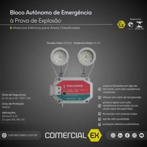 bloco autônomo de emergência led à prova de explosão, contendo informações técnicas do produto, ideal para áreas classificadas com atmosferas explosivas zonas 21 e 22