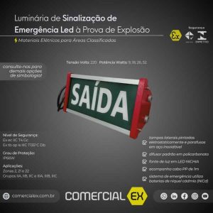 a imagem mostra luminária de sinalização de emergência led prova de explosão