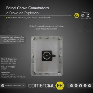 a imagem mostra painel à prova de explosão