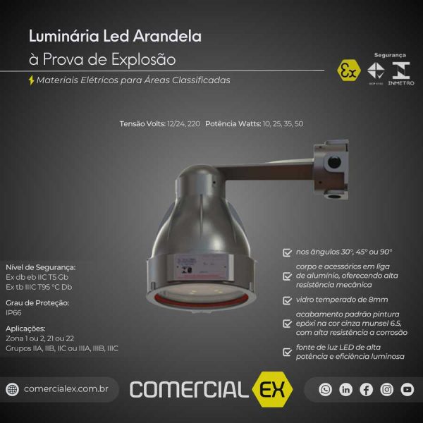 a imagem mostra luminária arandela led à prova de explosão